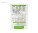 قطره مولتی ویتامین کودکان ویواکیدز 30 میلی لیتر