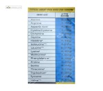 بیگ مکس گینر مکس ماسل 5450 گرم