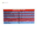 دابل بول (انرژی زا) نیچرز اونلی 30 قرص