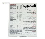 اکتی اید (تقویت جنسی آقایان) ابیان دارو 60 قرص