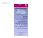 شربت کیدز سی تی آر (بهبود تمرکز) بایوکل 150 میلی لیتر